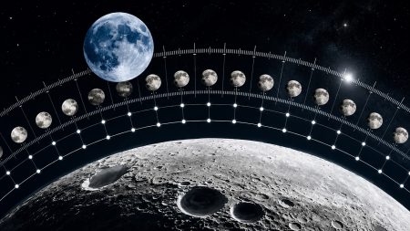 Γιατί η Σελήνη απομακρύνεται από τη Γη και πώς αυτό αλλάζει τη διάρκεια της ημέρας μας