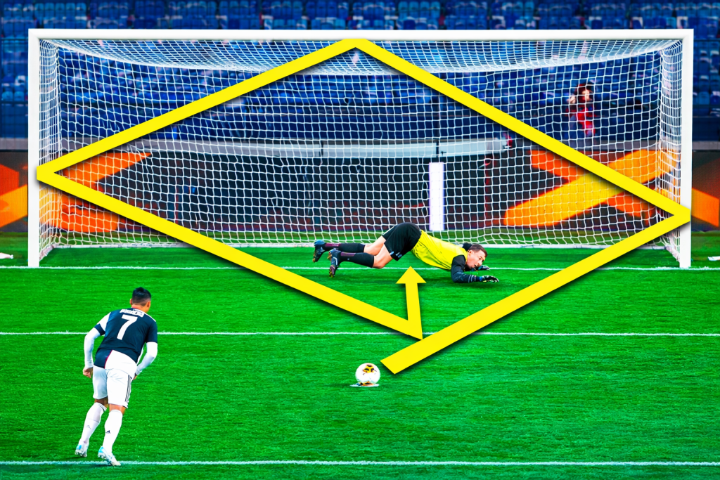 Αστείες και απρόβλεπτες στιγμές από ποδοσφαιρικούς αγώνες όπου η τύχη έπαιξε τον κύριο ρόλο